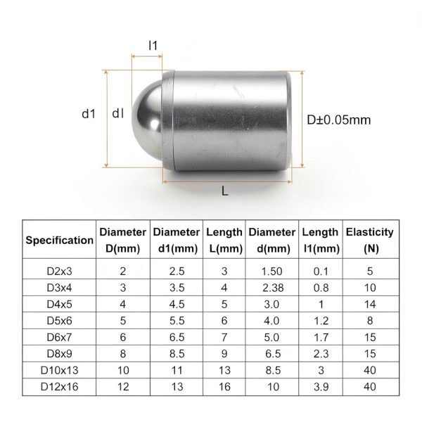 HARFINGTON 10pcs Ball Point Spring Plungers 10x13mm 304 Stainless Steel No Step Positioning Beads Ball Spring Plungers Ball Catch Latch for Door Cupboard Mechanical Devices Furniture-1