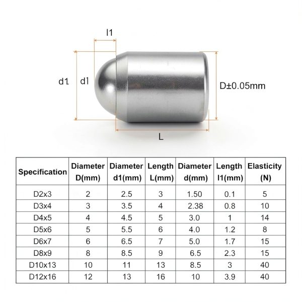 HARFINGTON 6pcs Ball Point Spring Plungers 12x16mm 304 Stainless Steel No Step Positioning Beads Ball Spring Plungers Ball Catch Latch for Door Cupboard Mechanical Devices Furniture-1