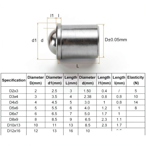 HARFINGTON 10pcs Ball Point Spring Plungers 10x13mm 304 Stainless Steel Precision Positioning Beads Ball Spring Plungers Ball Catch Latch for Door Cupboard Mechanical Devices Clamps Furniture-1