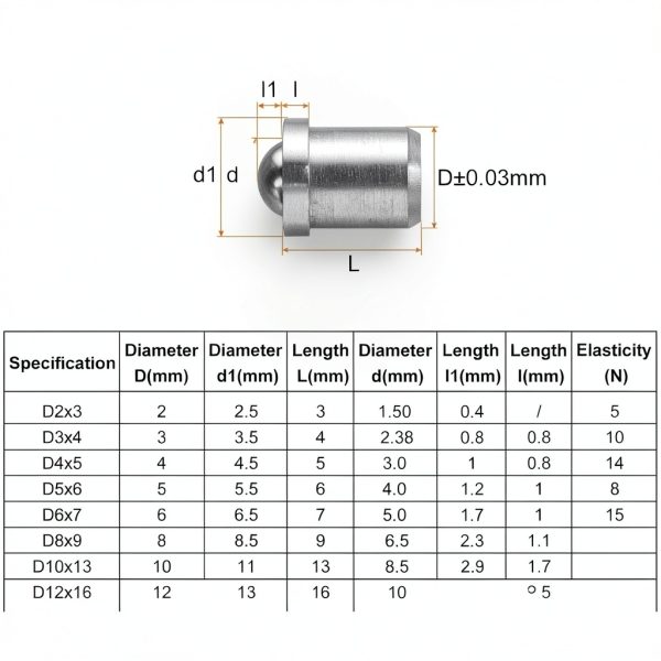 HARFINGTON Ball Point Spring Plunger 3x4mm 5N Stainless Steel for-1